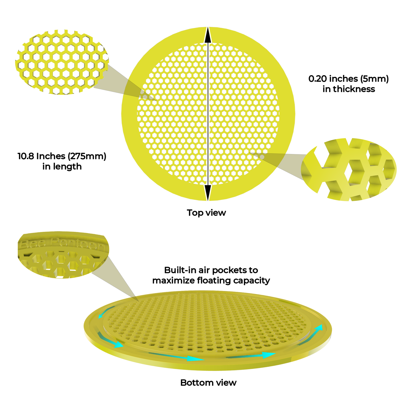Graphic shows the texture, length, thickness, and built-in air pockets.