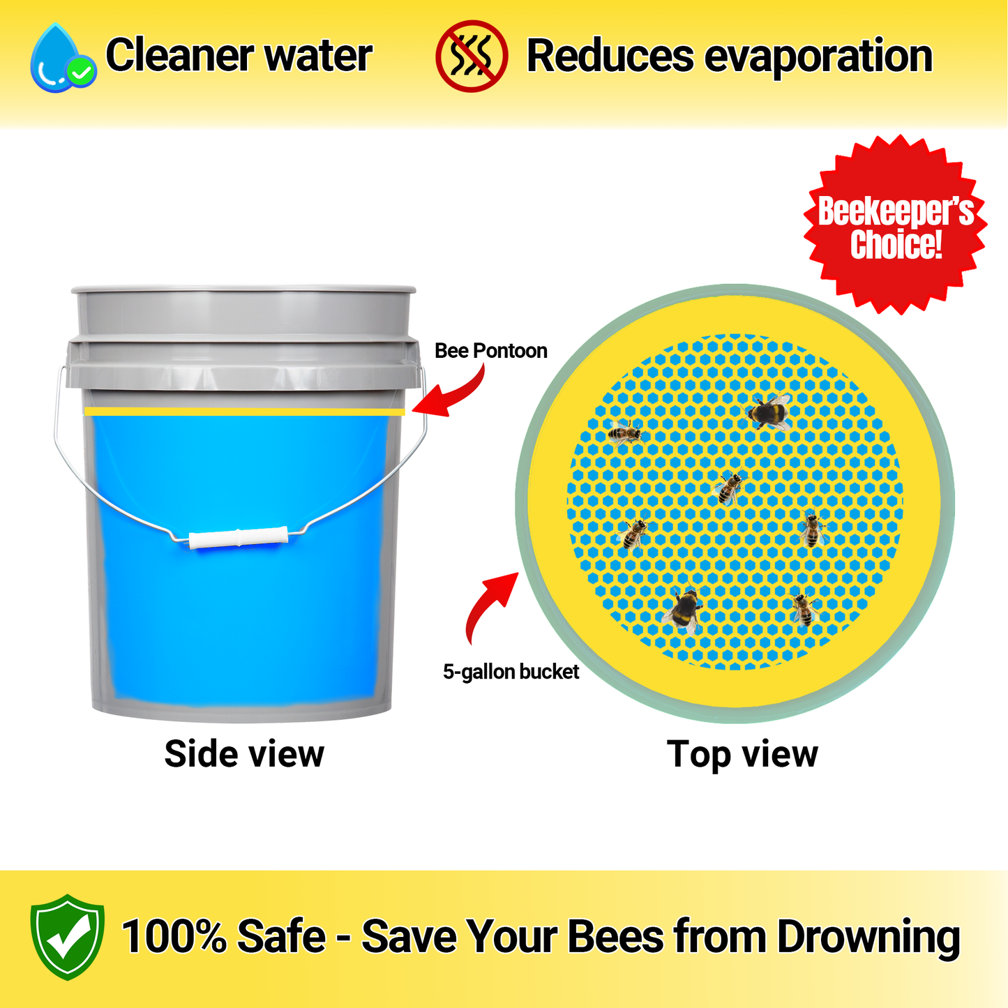 Graphic shows that bee pontoon fits good in a 5-gallon bucket. Beekeeper`s choice