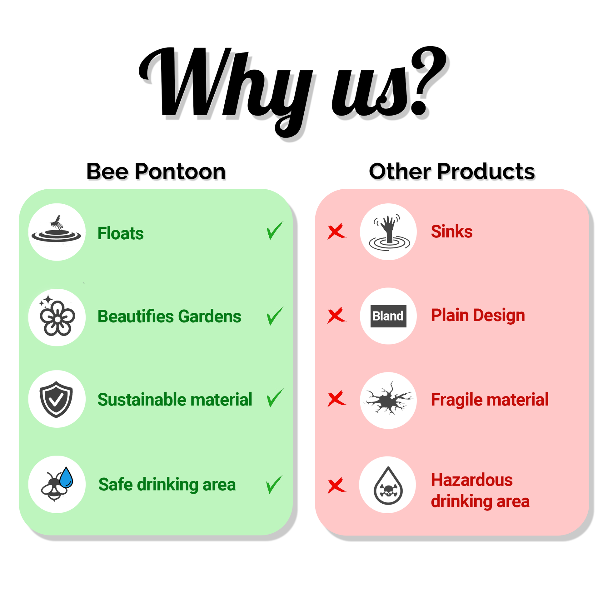 graphic titled "Why Us?" lists the pros of bee pontoon compare to other products