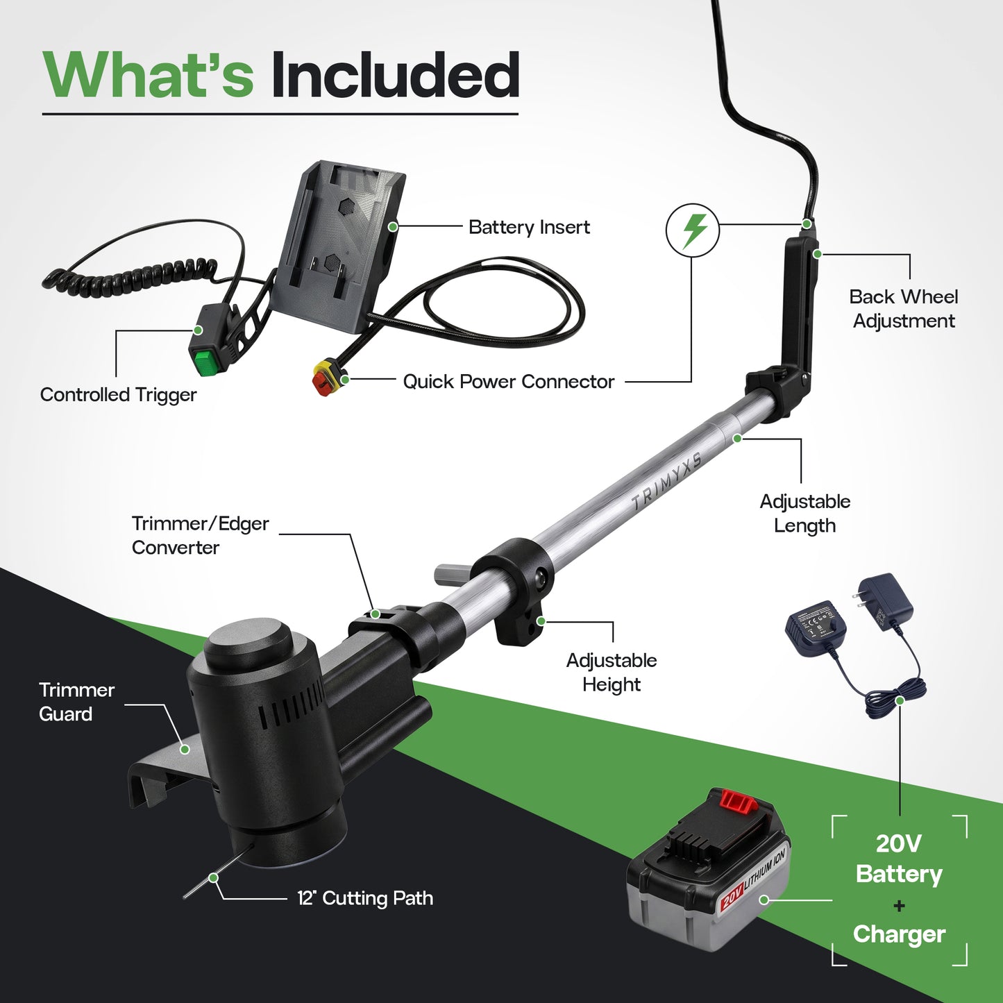 Trimmer & Edger Push Mower Attachment (Trimyxs), 20V Battery & Charger