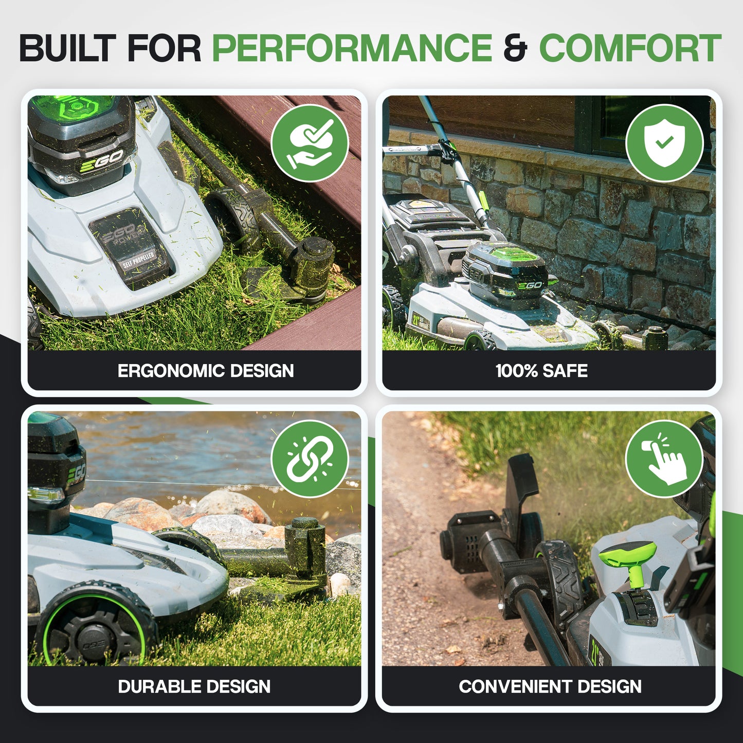 Trimmer & Edger Push Mower Attachment (Trimyxs), 20V Battery & Charger