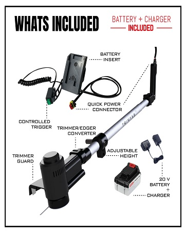 A graphic shows what is included with the Trimyxs. Battery + Charger included